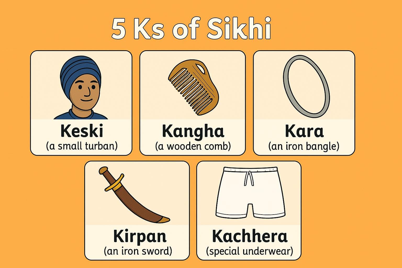 What are the 5 Ks and their meaning? - Sikhi Seeker