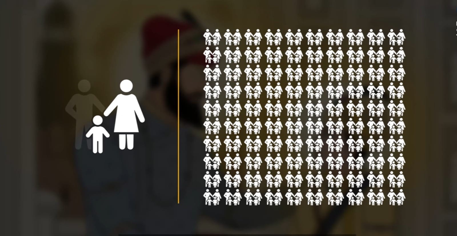 Sri Gobind Rai Ji (Guru Gobind Singh Ji) told his father at age 9 that he would happily become an orphan without a father