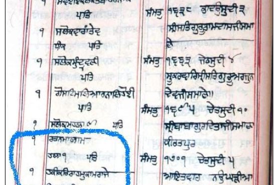 The contents page (ਤਤਕਰਾ) of a puraatan saroop from Takht Patna Sahib showing the descrited compositions (ਕਚੀ ਬਾਣੀ) ‘Ratan-mala’, ‘Hakeekatrah mukam Raaje Shiv Nabh kii” written before Raagmala.
